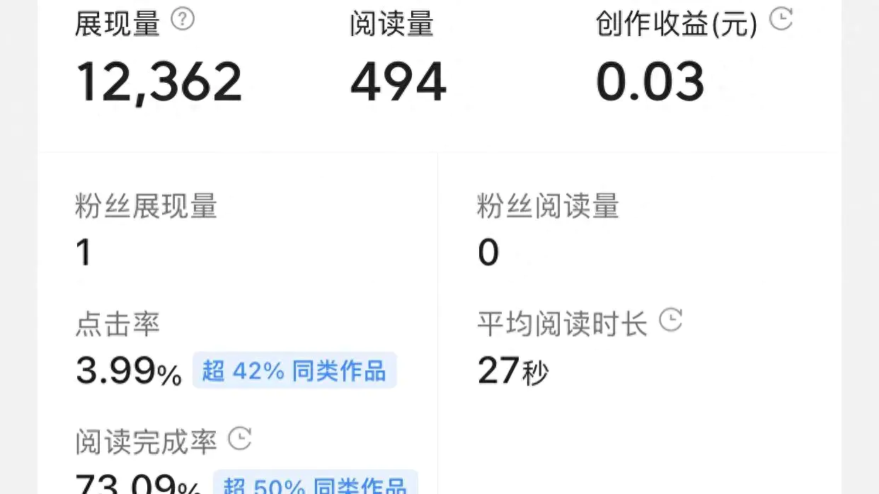 宝马赚钱兼职副业_干什么兼职副业赚钱_副业赚钱之道社区