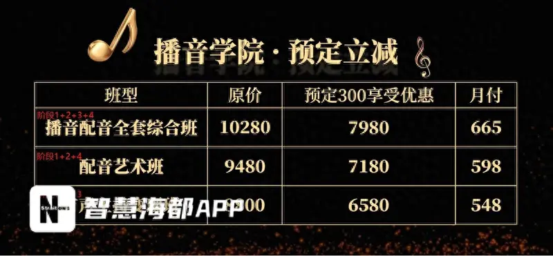 配音赚钱副业做什么好_做配音赚钱副业_配音赚钱副业做多久