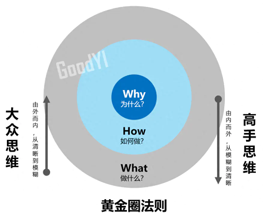 影视赚钱项目_影视赚钱副业是真的吗_影视赚钱的副业
