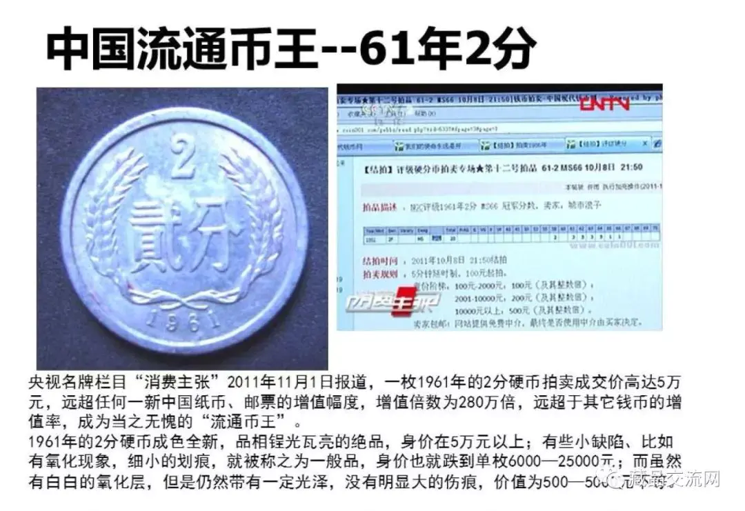 收藏硬币如何投资挣钱_硬币收藏骗局_挣钱硬币收藏投资骗局揭秘