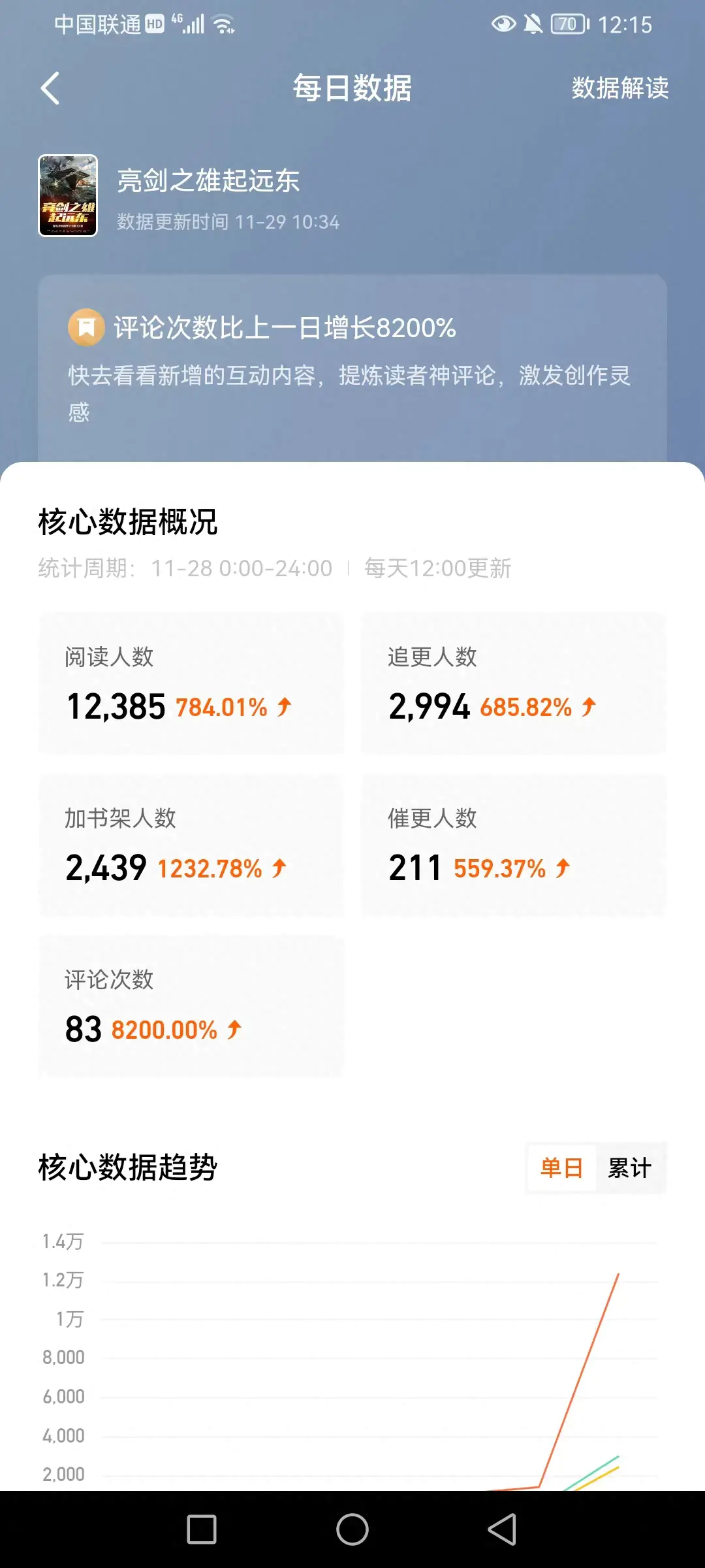 挣钱小说软件哪个好_小说如何挣钱_挣钱小说排行榜