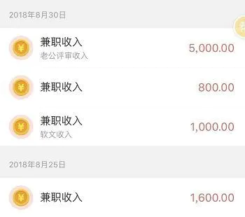 赚钱副业斜杠项目有哪些_赚钱副业斜杠项目怎么做_斜杠副业赚钱项目