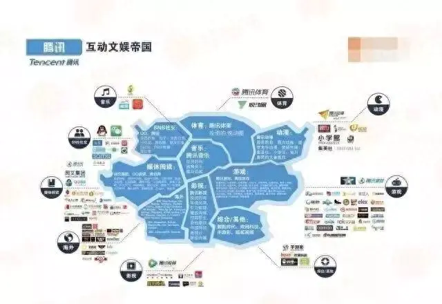 微信是如何挣钱的_微信赚钱是什么软件_用微信赚钱的工作是什么工作