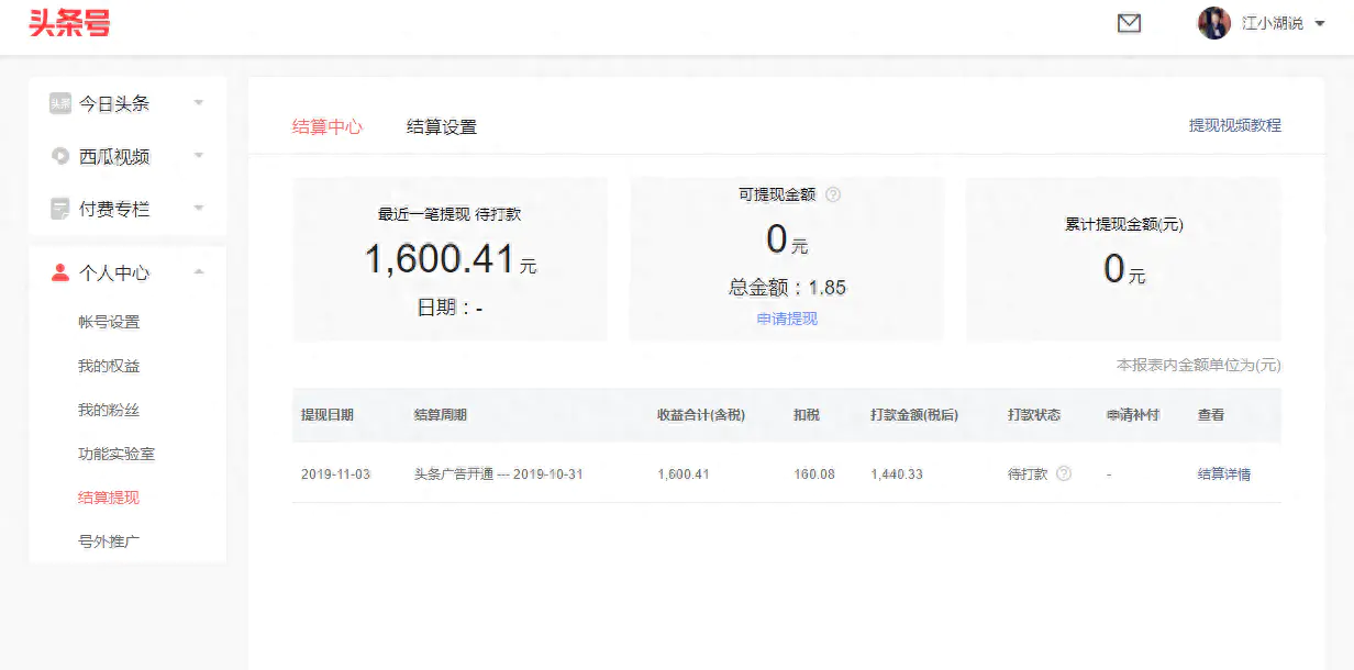 副业励志赚钱_励志赚钱副业的句子_励志副业的图片