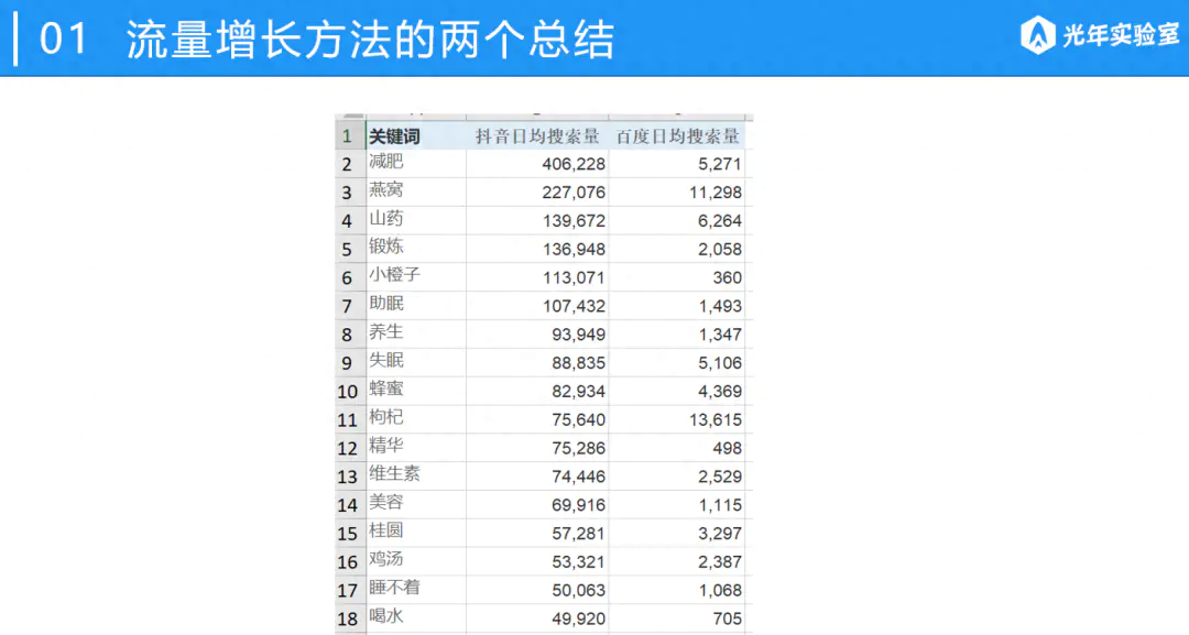 如何通过流量挣钱_赚取流量有什么好处_挣钱流量通过什么渠道