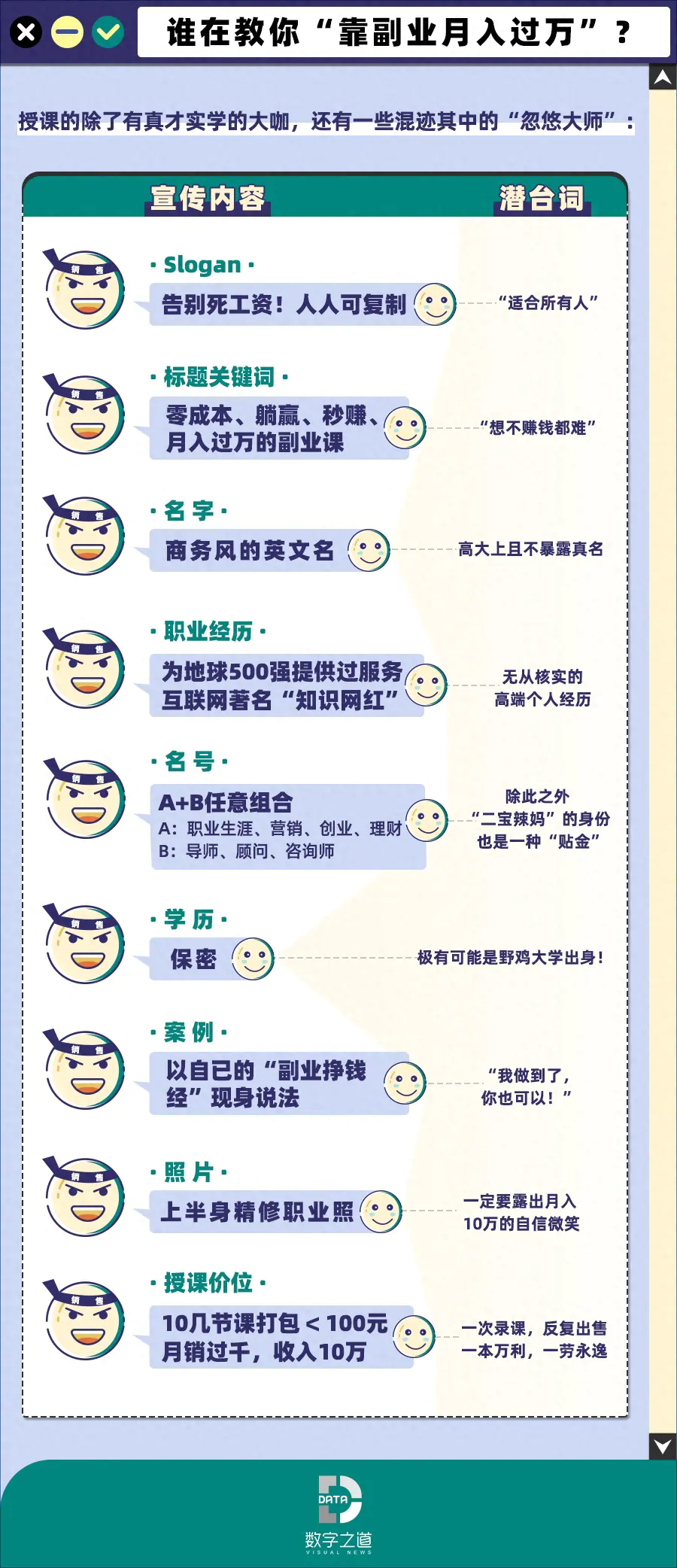 ps当副业_ps副业赚钱方法_如何ps赚钱