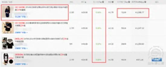 淘宝客副业赚钱_赚钱客副业淘宝是真的吗_赚钱客副业淘宝怎么赚钱