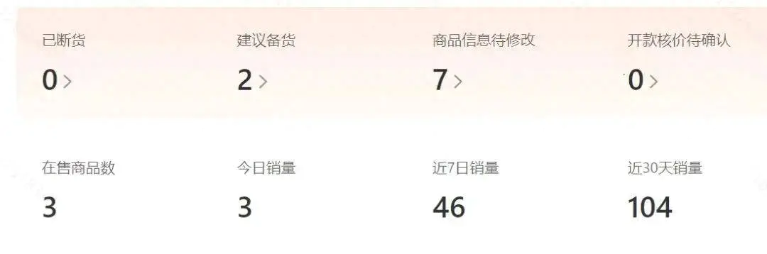亚马逊赚钱副业有哪些_亚马逊副业挣钱吗_赚钱的副业亚马逊