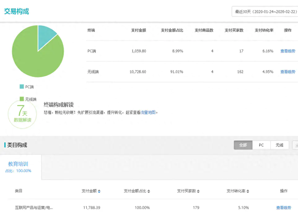 淘宝副业赚钱app_淘宝兼职软件_淘宝赚钱软件下载