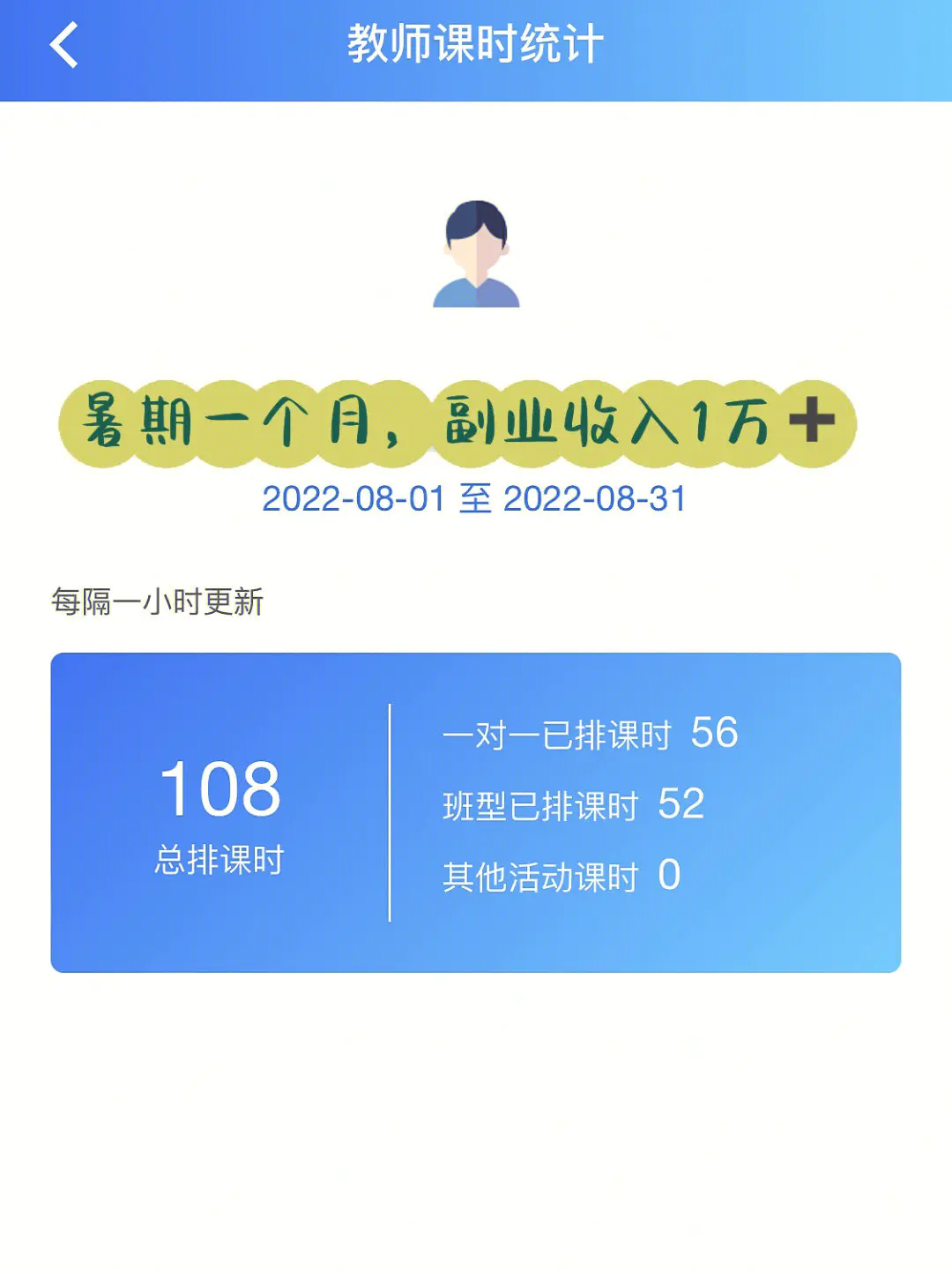 赚钱丢脸吗_副业赚钱丢脸吗_丢脸的工作