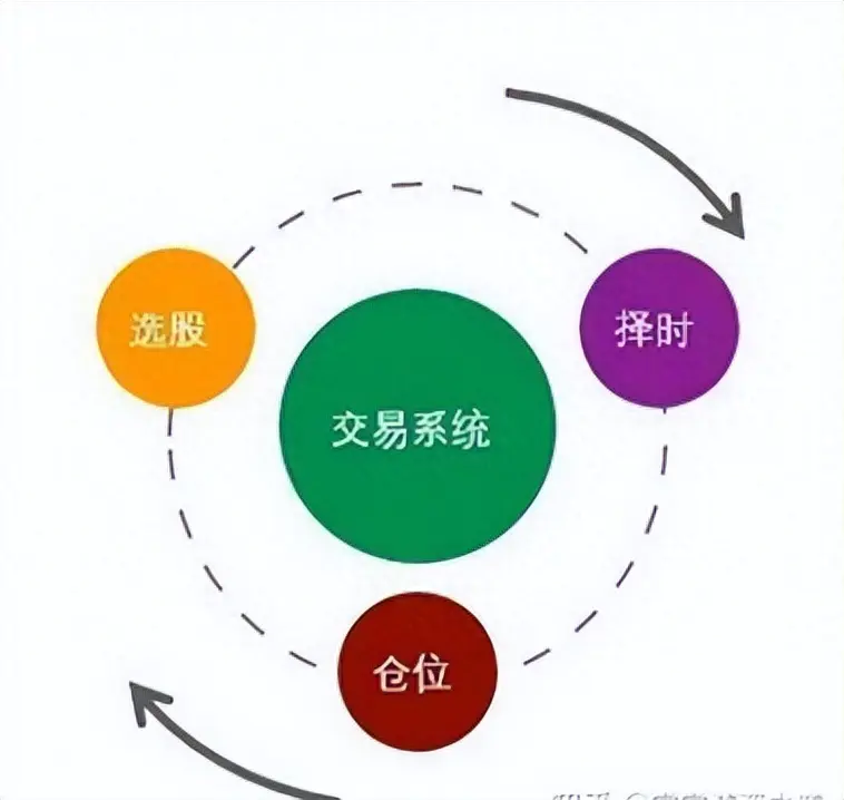 股票公司如何挣钱快_股票公司如何挣钱快_股票公司如何挣钱快