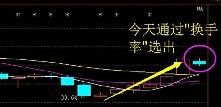股票公司如何挣钱快_股票公司如何挣钱快_股票公司如何挣钱快