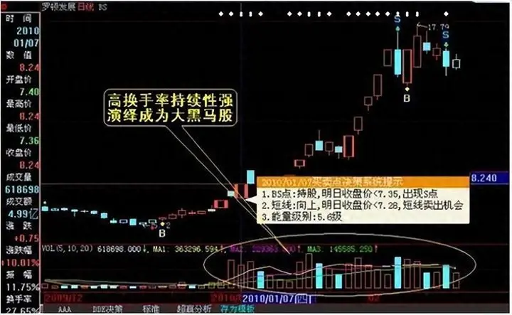 股票公司如何挣钱快_股票公司如何挣钱快_股票公司如何挣钱快