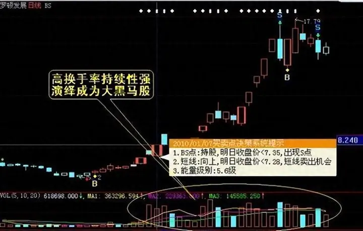 股票公司如何挣钱快_股票公司如何挣钱快_股票公司如何挣钱快