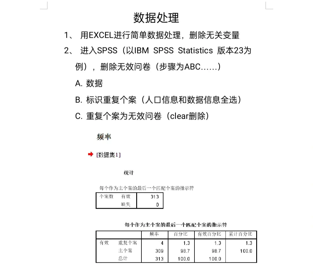 副业赚钱方法_如何赚钱副业_赚钱副业方法有哪些