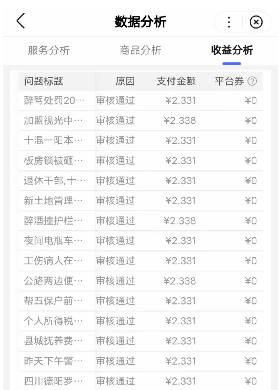 能做副业的平台_哪些软件可以作为副业赚钱_做副业赚钱的软件