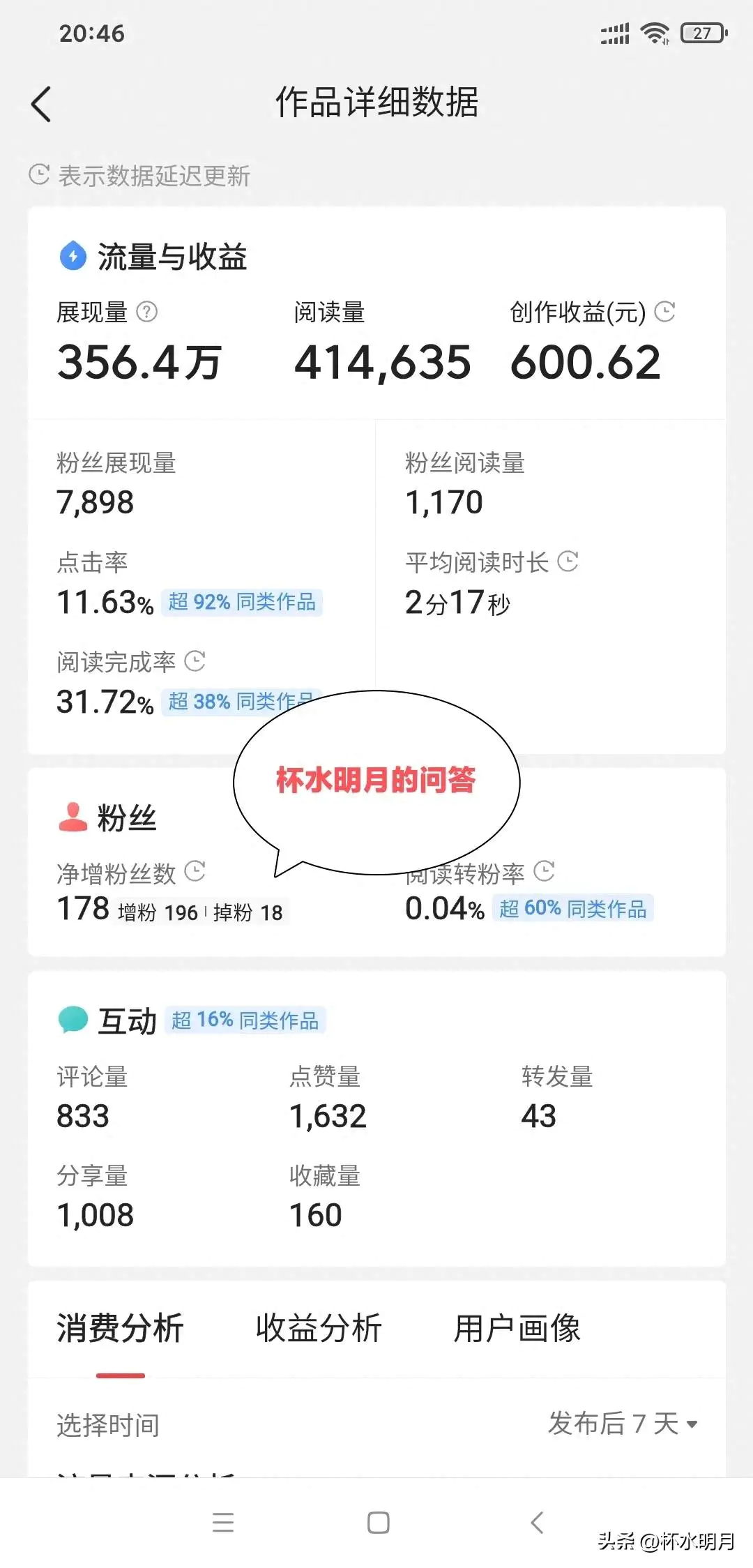赚钱小说副业有哪些_赚钱的小说网_小说赚钱副业