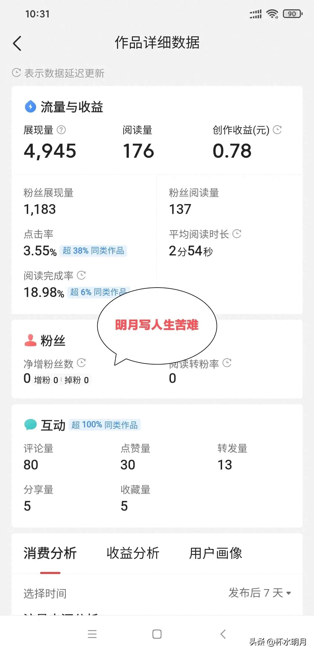 小说赚钱副业_赚钱小说副业有哪些_赚钱的小说网