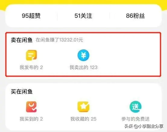 者初学赚钱副业适合做吗_者初学赚钱副业适合做什么工作_初学者适合做什么副业赚钱