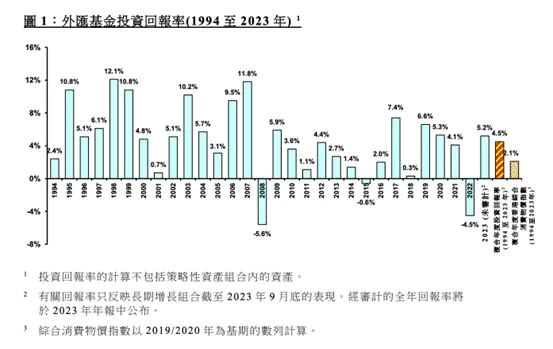 挪威怎么样赚钱途径_挪威的收入_挪威怎么赚钱