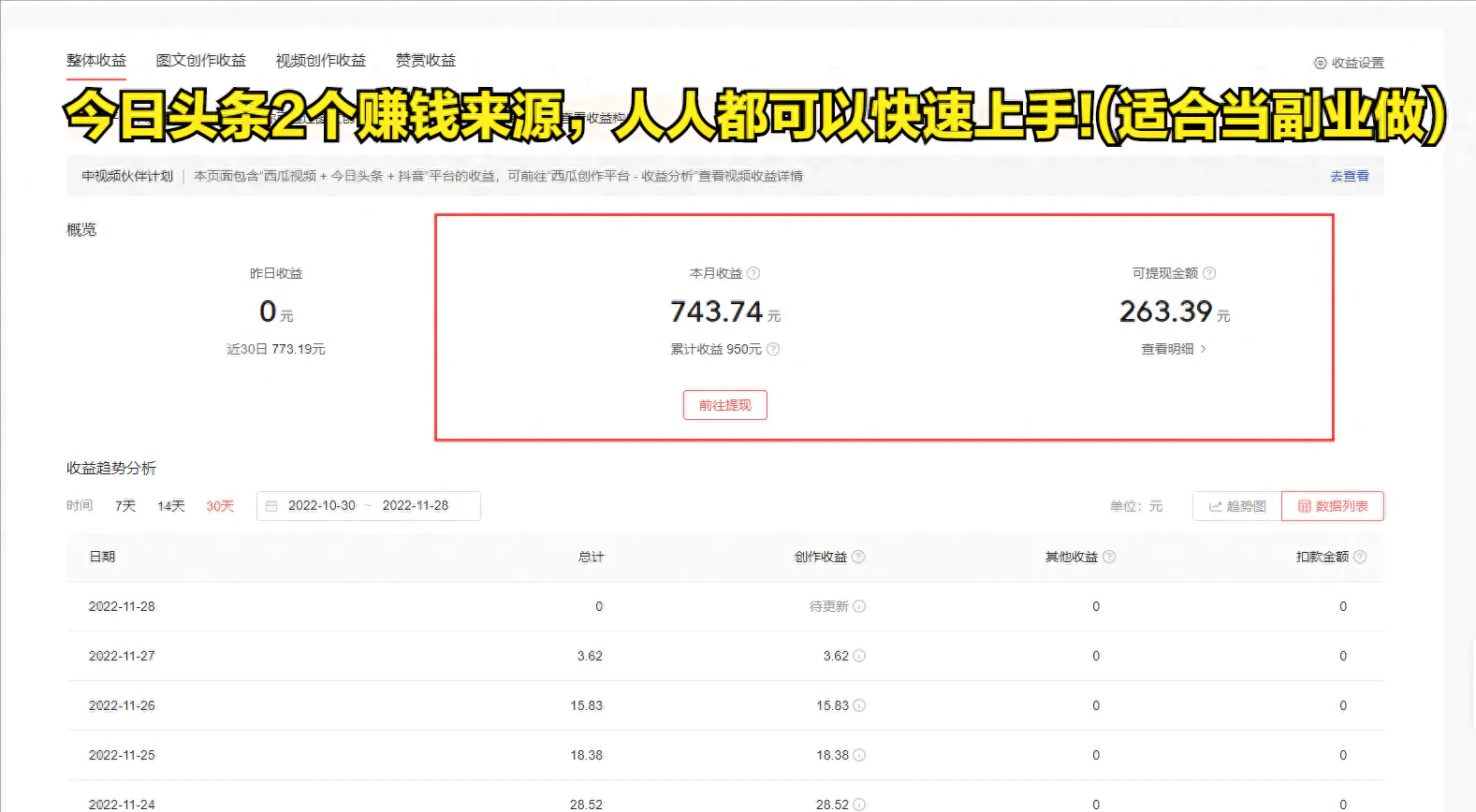 男人副业做什么赚钱_魔兽世界副业赚钱_副业赚钱步骤