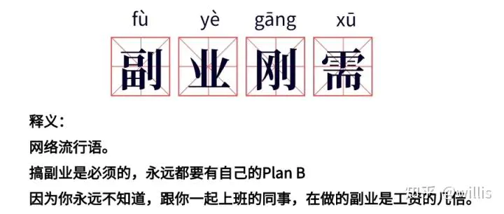 副业赚钱全文_网吧里面的做什么副业比较赚钱_魔兽世界什么副业赚钱