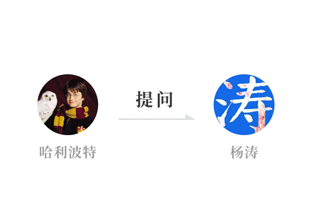 赚钱副职_程序员干什么副业最赚钱女_做副业赚