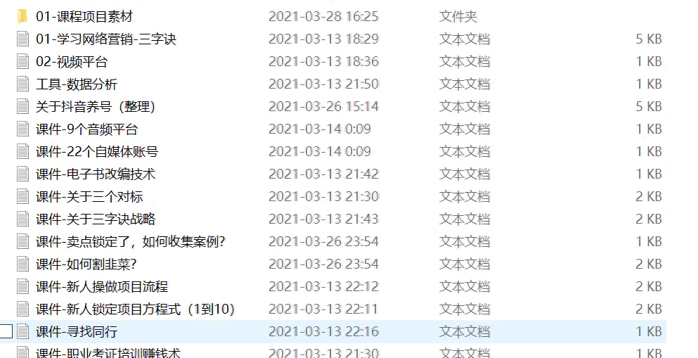 赚钱副业问题分析_副业赚钱路子_副业赚钱问题