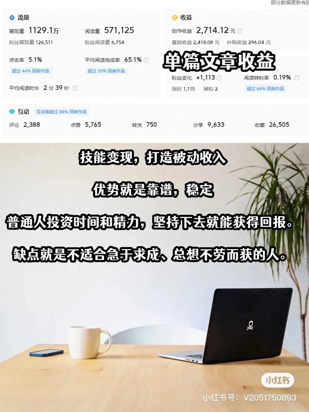 上班族副业做什么赚钱_干点什么副业能赚钱呢_副业赚钱秘笈
