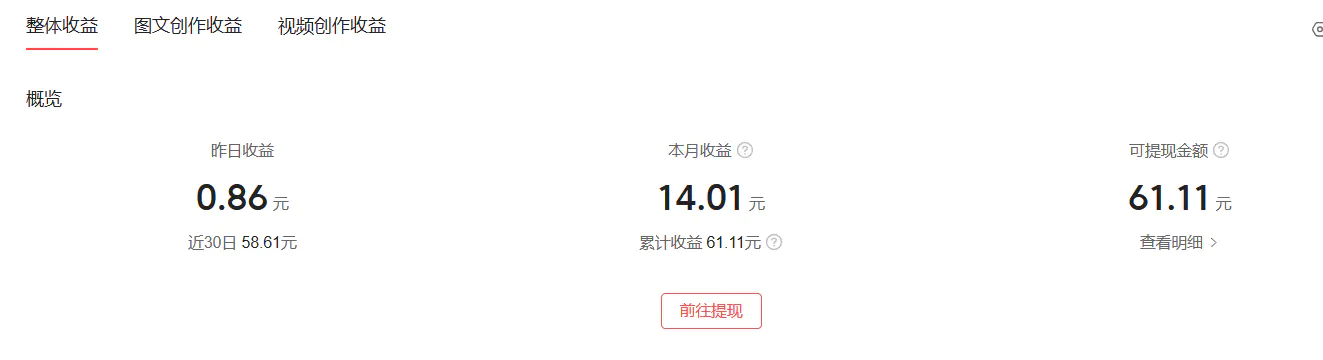 赚钱副业图片方法有哪些_赚钱副业图片方法图_副业赚钱10万方法图片