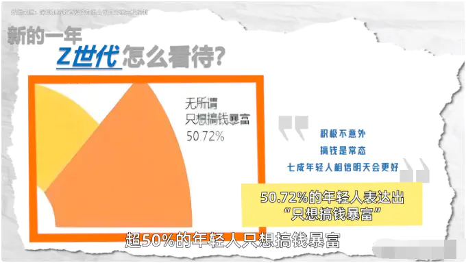 副业赚钱路子_副业赚小钱_刚出社会做什么副业最赚钱