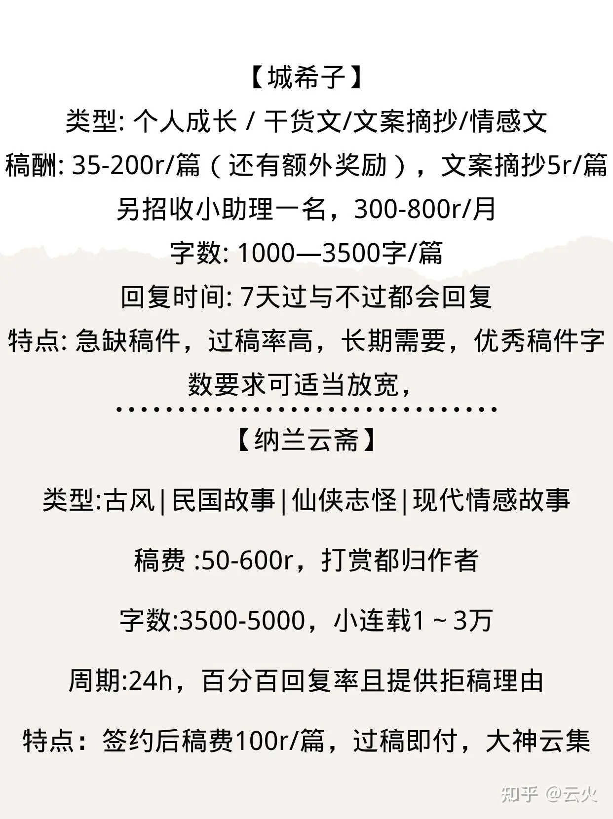 阿里赚钱副业是什么_阿里兼职赚钱_阿里副业赚钱