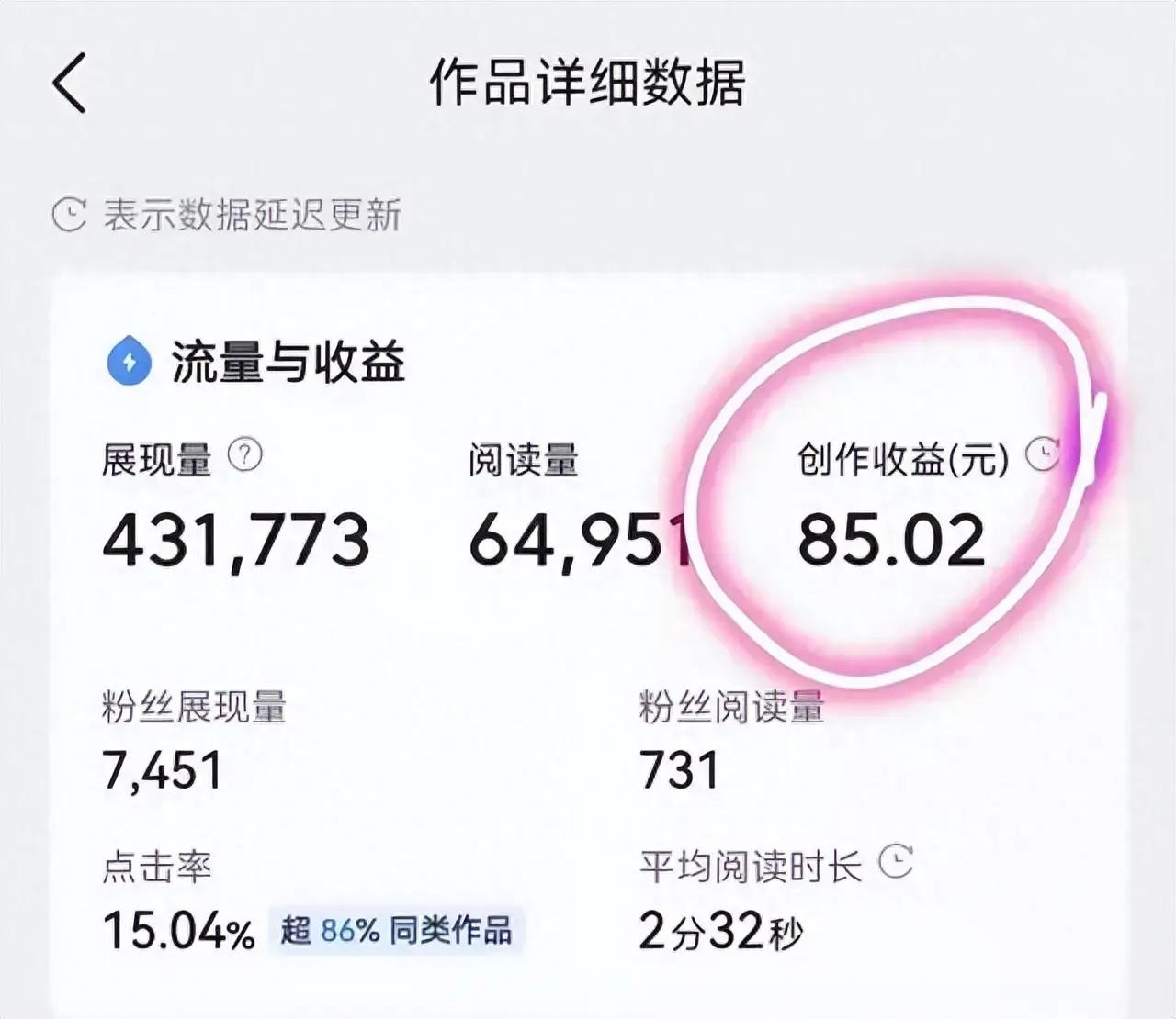 头条赚钱副业_头条赚钱副业是真的吗_头条兼职怎么赚钱