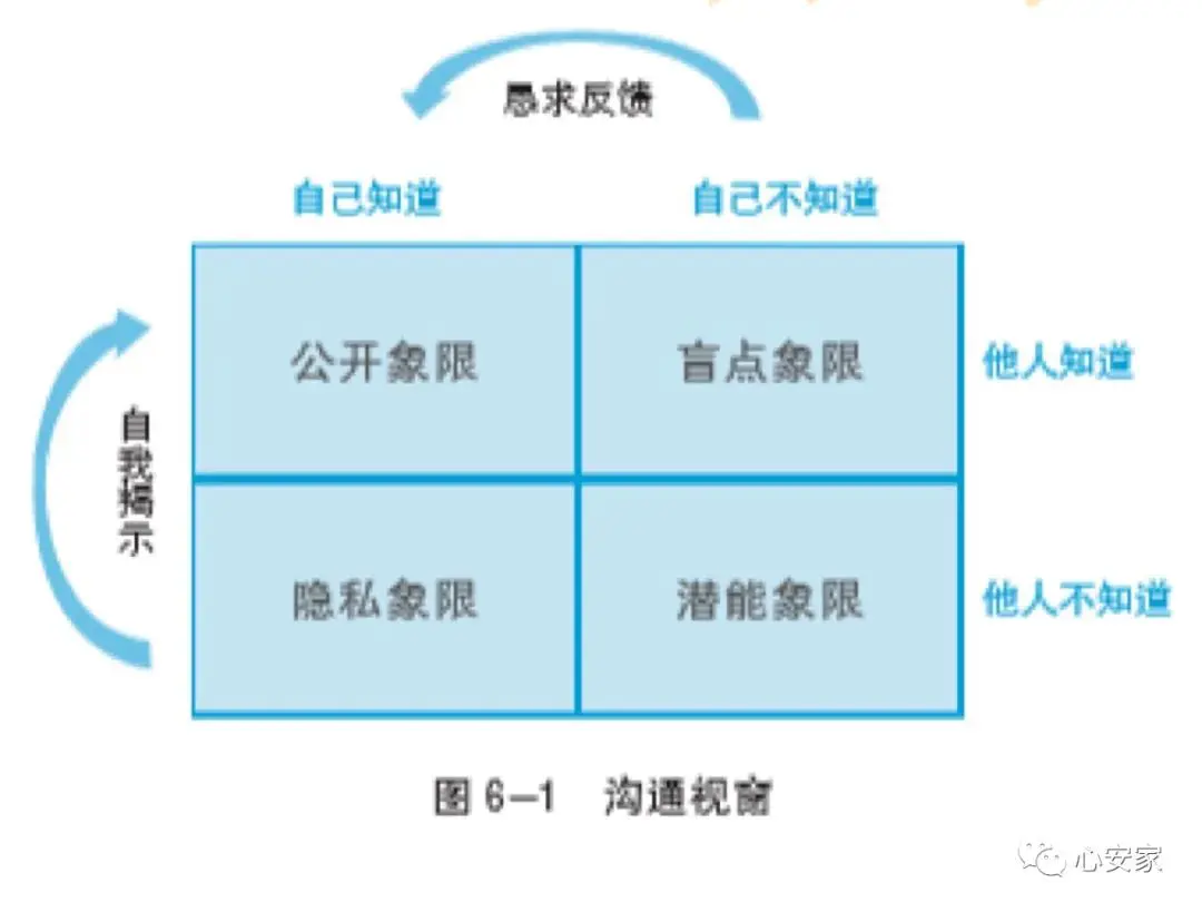 副业赚钱的三个方法是_揭秘几个赚钱的副业项目_如何赚钱副业