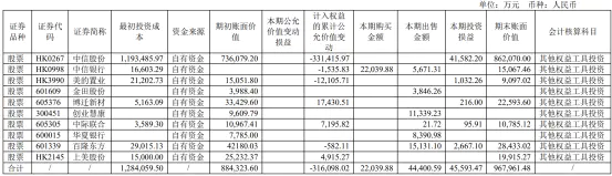 挪威的收入_挪威怎么赚钱_挪威怎么样赚钱途径