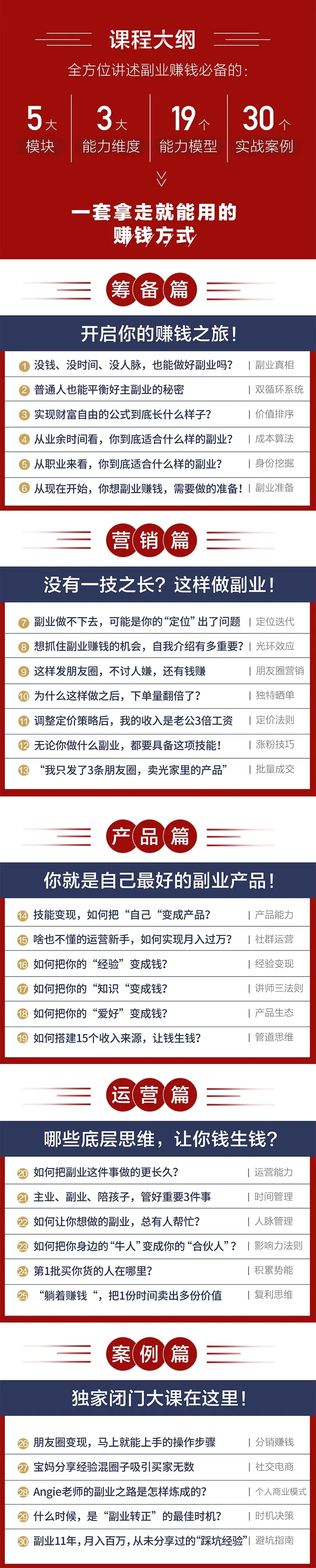 赚钱副业大学生做什么好_大学生如何做副业赚钱呢_赚钱副业大学生做什么工作