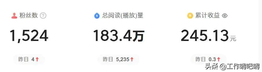 适合大学生赚钱的副业_适合女大学生做的副业赚钱_什么副业适合大学生