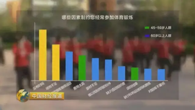 瑜伽赚钱副业是真的吗_瑜伽副业赚钱_瑜伽赚钱副业有哪些
