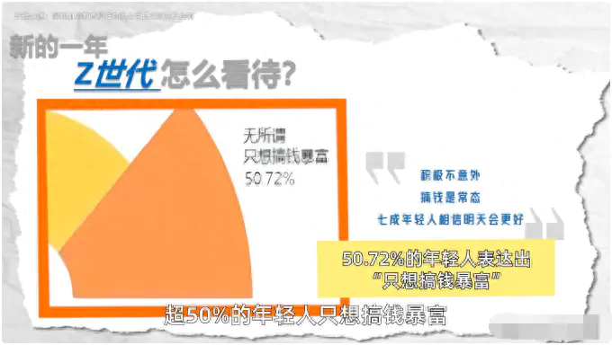 案例赚钱副业的软件_案例赚钱副业有哪些_赚钱副业案例