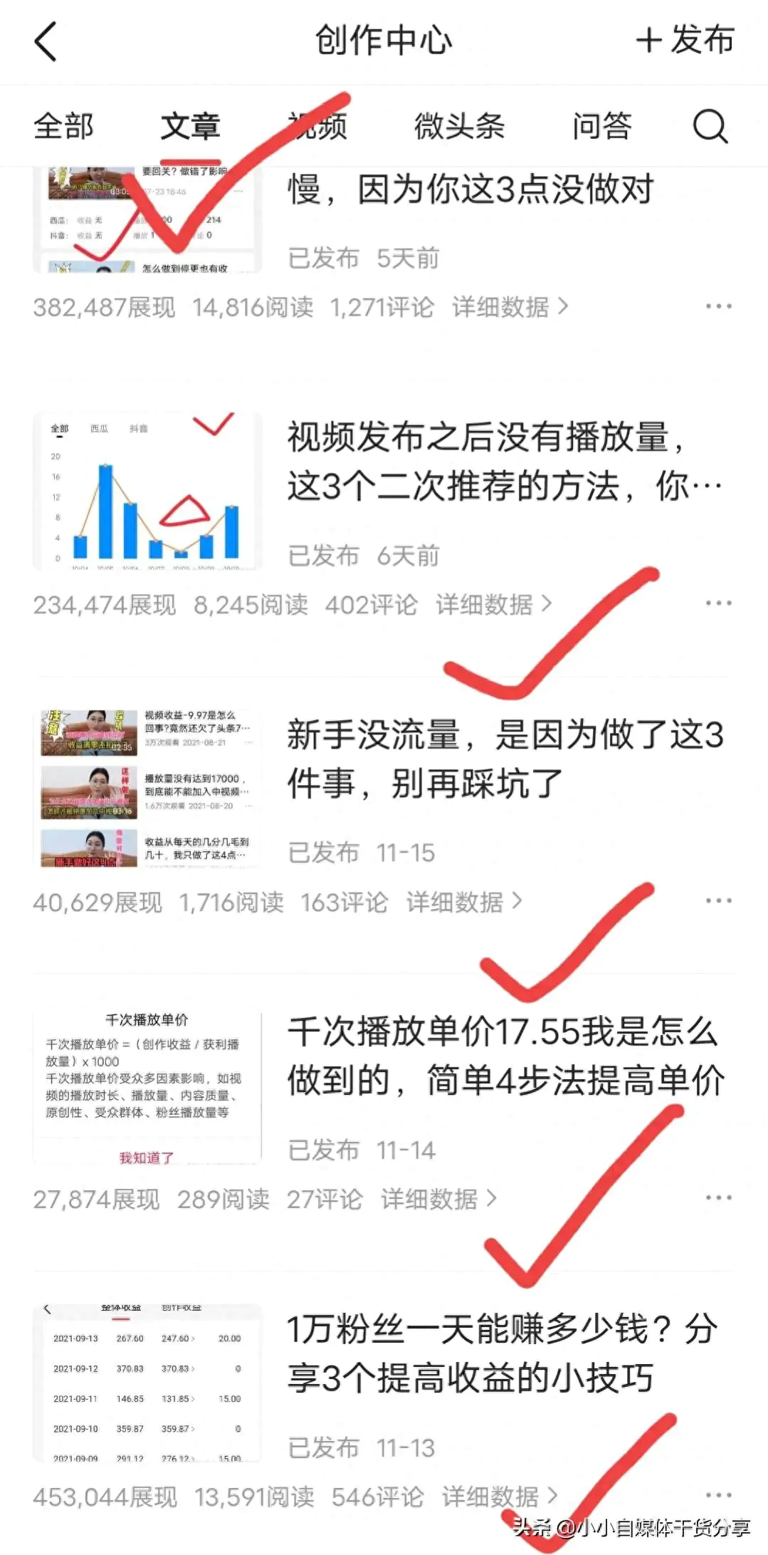 现在做什么副业赚钱_流量赚钱副业_干点什么副业能赚钱呢