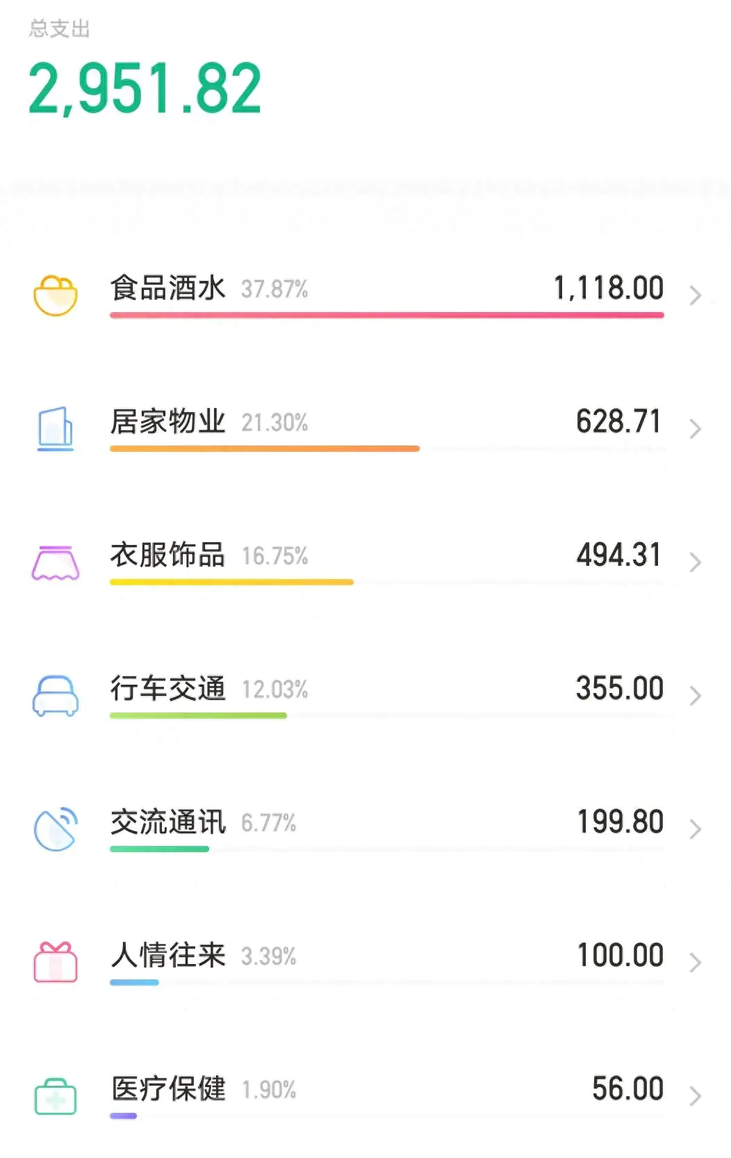彩票赚钱副业有哪些_彩票副业赚钱_彩票兼职赚钱