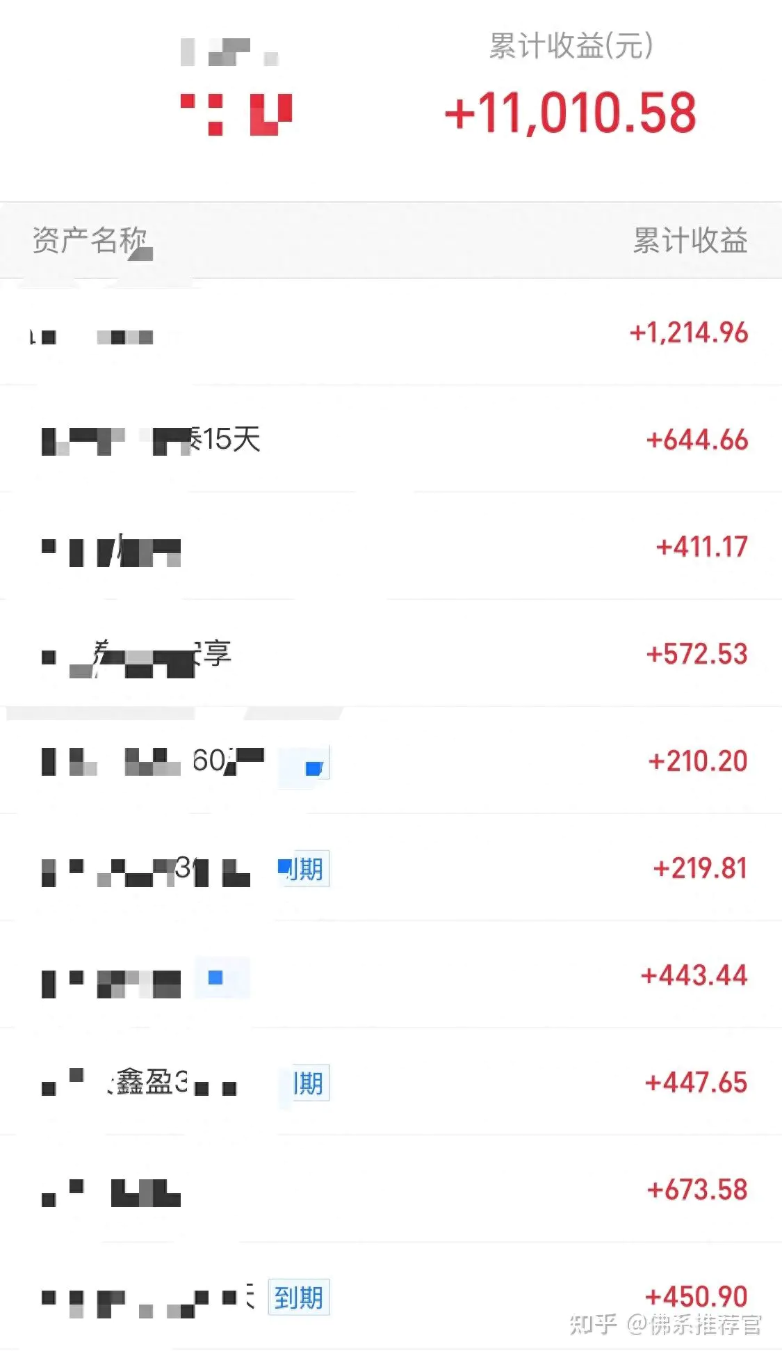 虚拟赚钱副业是真的吗_虚拟赚钱副业_虚拟赚钱副业怎么做