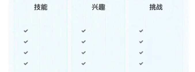 能赚钱养家的行业_副业赚钱养家_副业搞养殖怎么样
