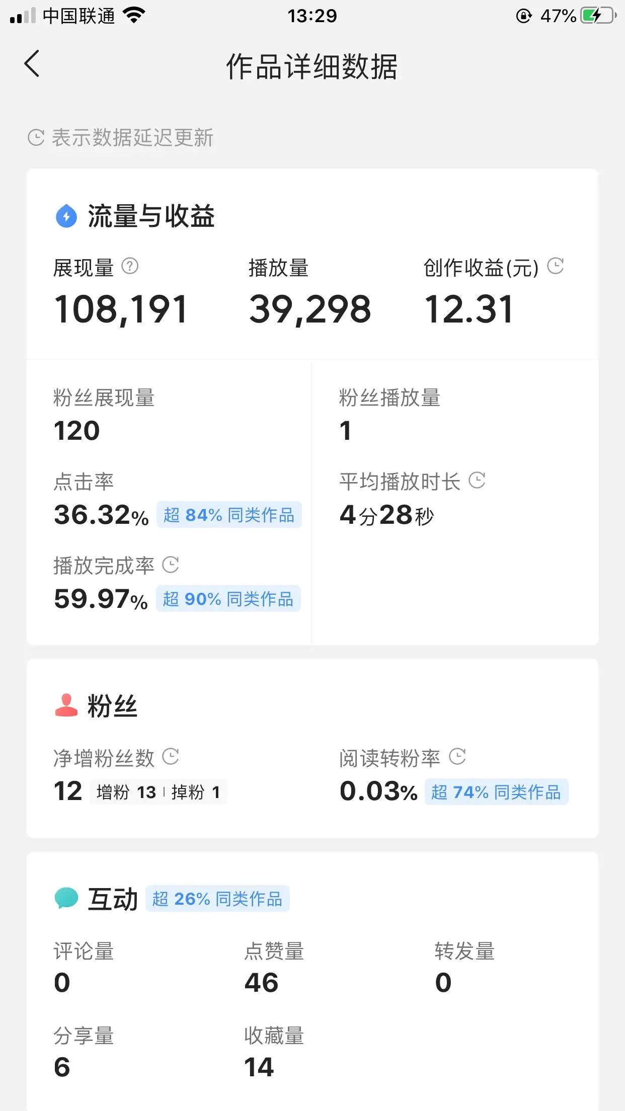 视频剪辑赚钱副业怎么做_视屏剪辑赚钱_视频剪辑副业真的赚钱吗吗