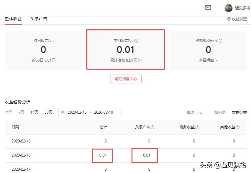 手机兼职卖衣服一天可以赚多少_手机怎么做副业卖衣服赚钱_手机卖衣服的兼职