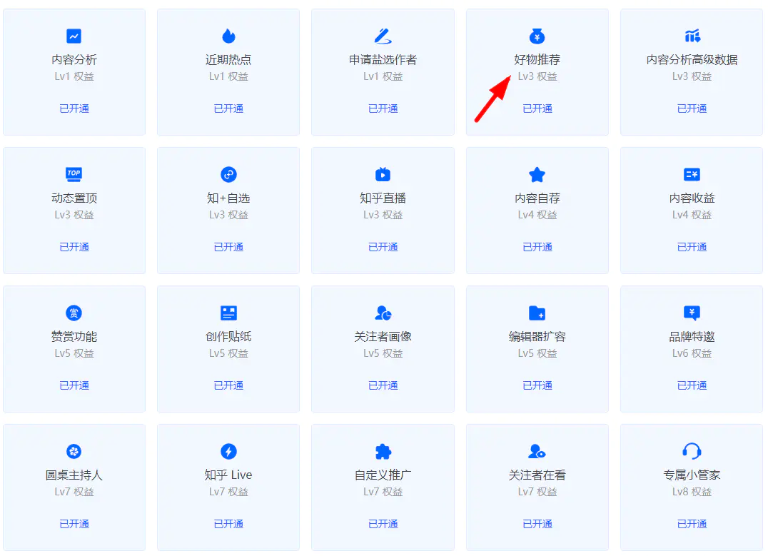家庭副业干什么赚钱快_家庭副业干什么好_家庭副业干什么最挣钱