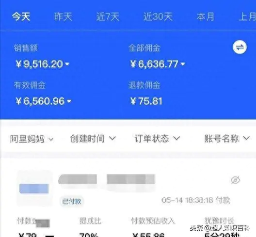 副业赚钱之道社区_副业赚钱之道_手工赚钱副业