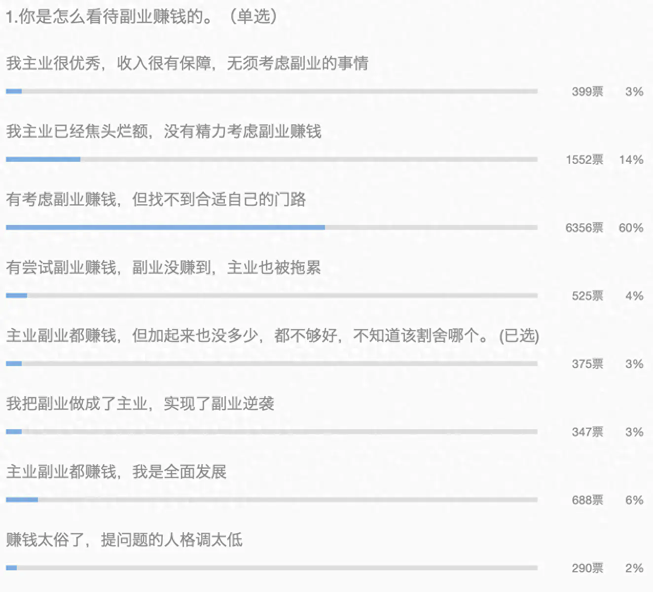 女孩子可以做哪些副业赚钱_梦幻西游手游副业赚钱_中秋赚钱副业