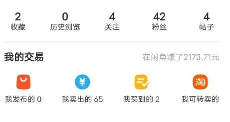 在网上干什么副业好赚钱_赚钱网上副业干好还是赚好_赚钱网上副业干好不好