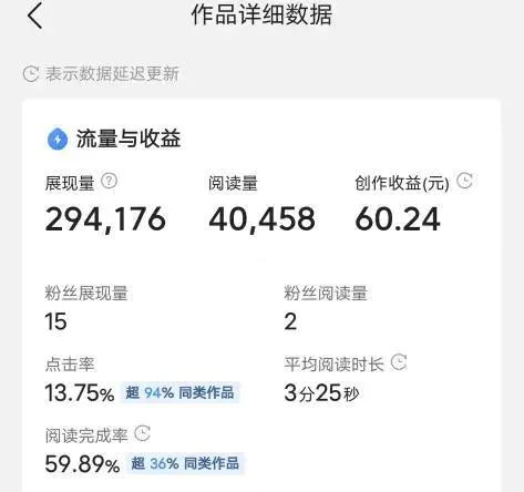 赚钱网上副业干好不好_在网上干什么副业好赚钱_赚钱网上副业干好还是赚好